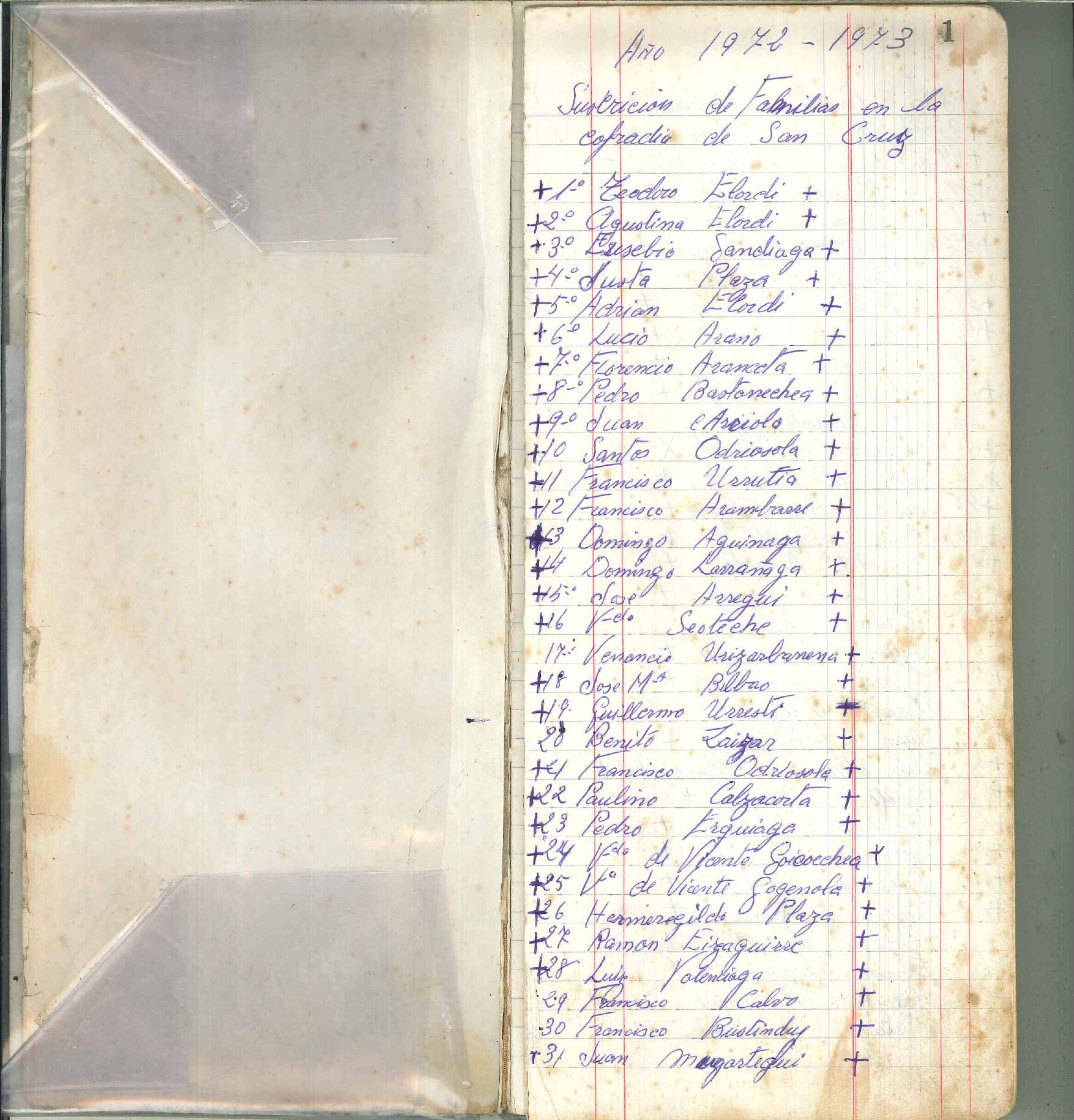 Aita Kurutz Kofradiako akta liburua [Eskuizkribua]